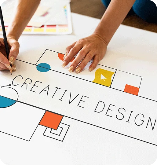 What is Graphic Designing? And Why Should You Care?